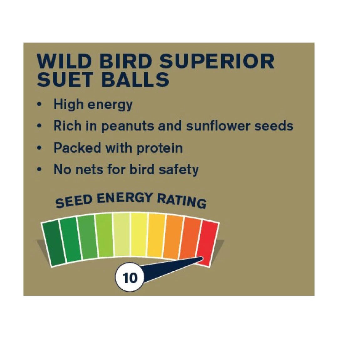 Bucktons 150 Superior Wild Bird Suet Balls