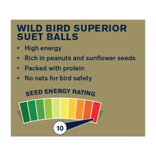 Bucktons 150 Superior Wild Bird Suet Balls