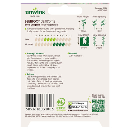 Beetroot Detroit 2