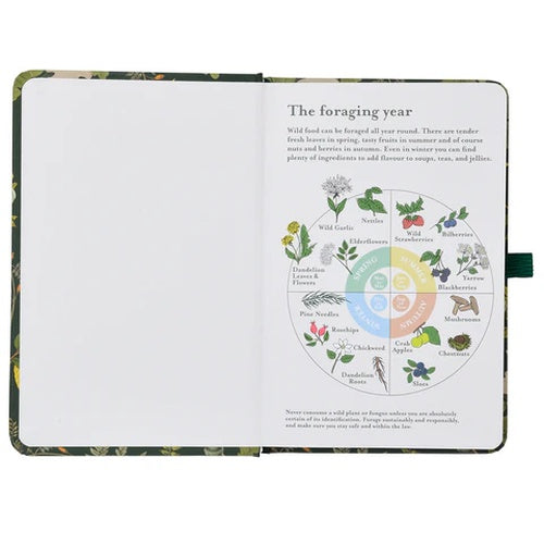 Burgon & Ball RHS Woodland Wonders Notebook and Pen​