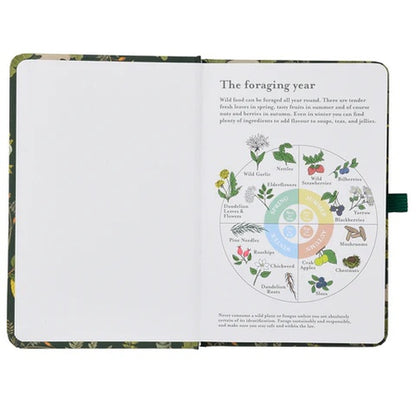 Burgon & Ball RHS Woodland Wonders Notebook and Pen​