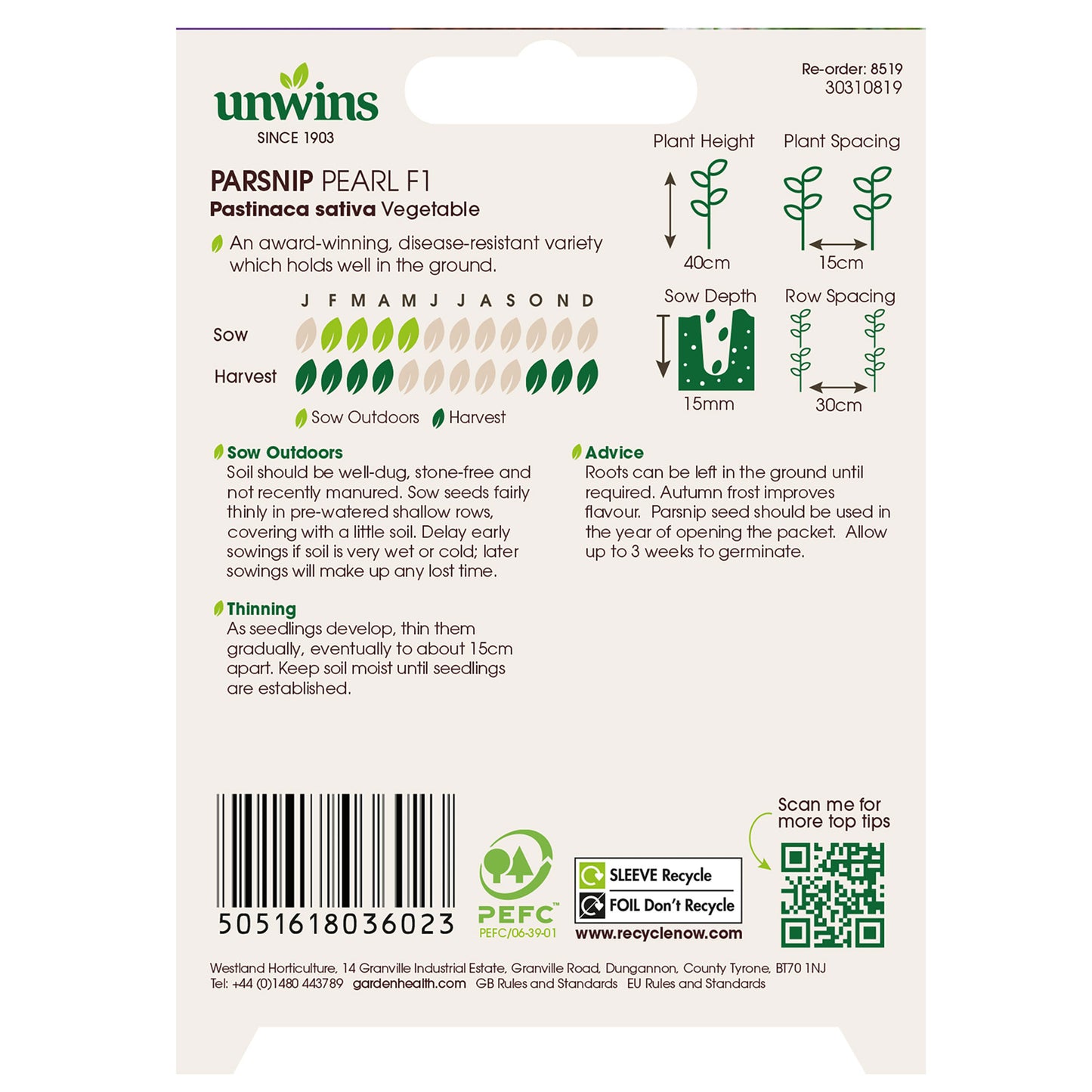 Parsnip Pearl F1 AGM