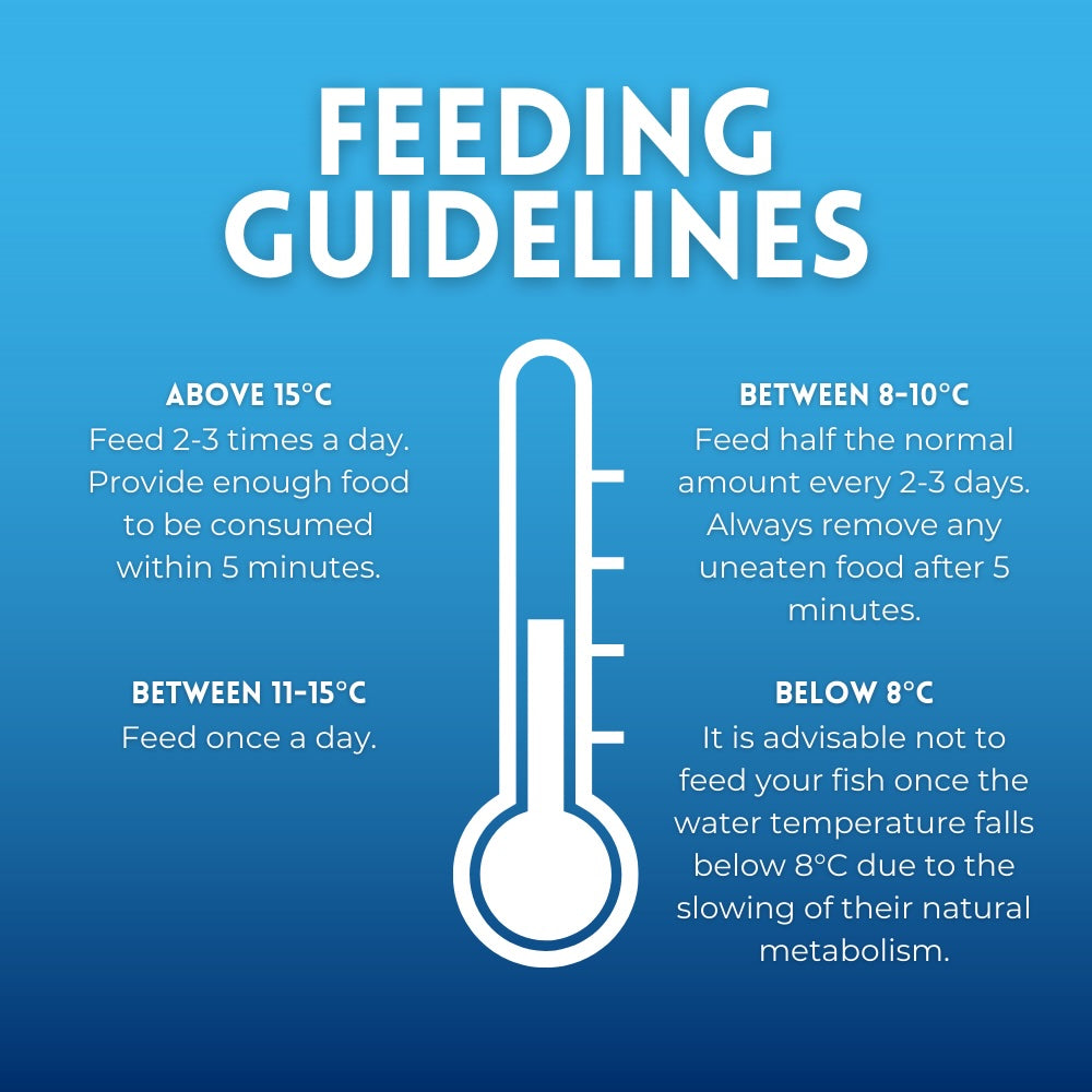 Copdock Mill Pond Pellets 550g