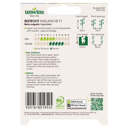 Beetroot Avalanche F1