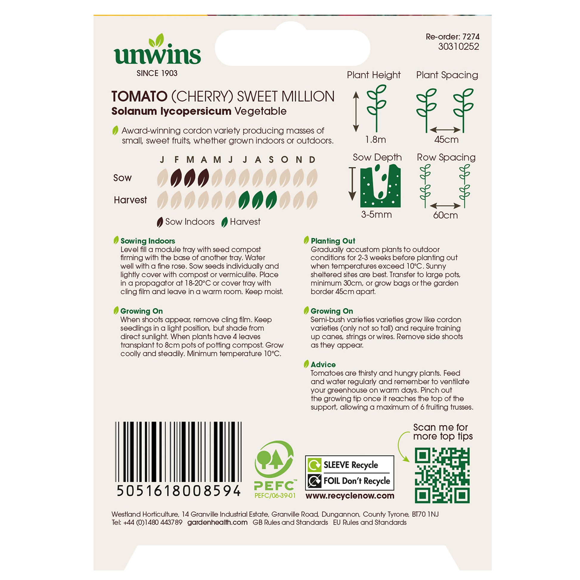 Tomato (Cherry) Sweet Million