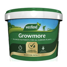 Westland Growmore Balanced Nutrients For All Gardens and Plants 1.5kg, 4kg and 8kg