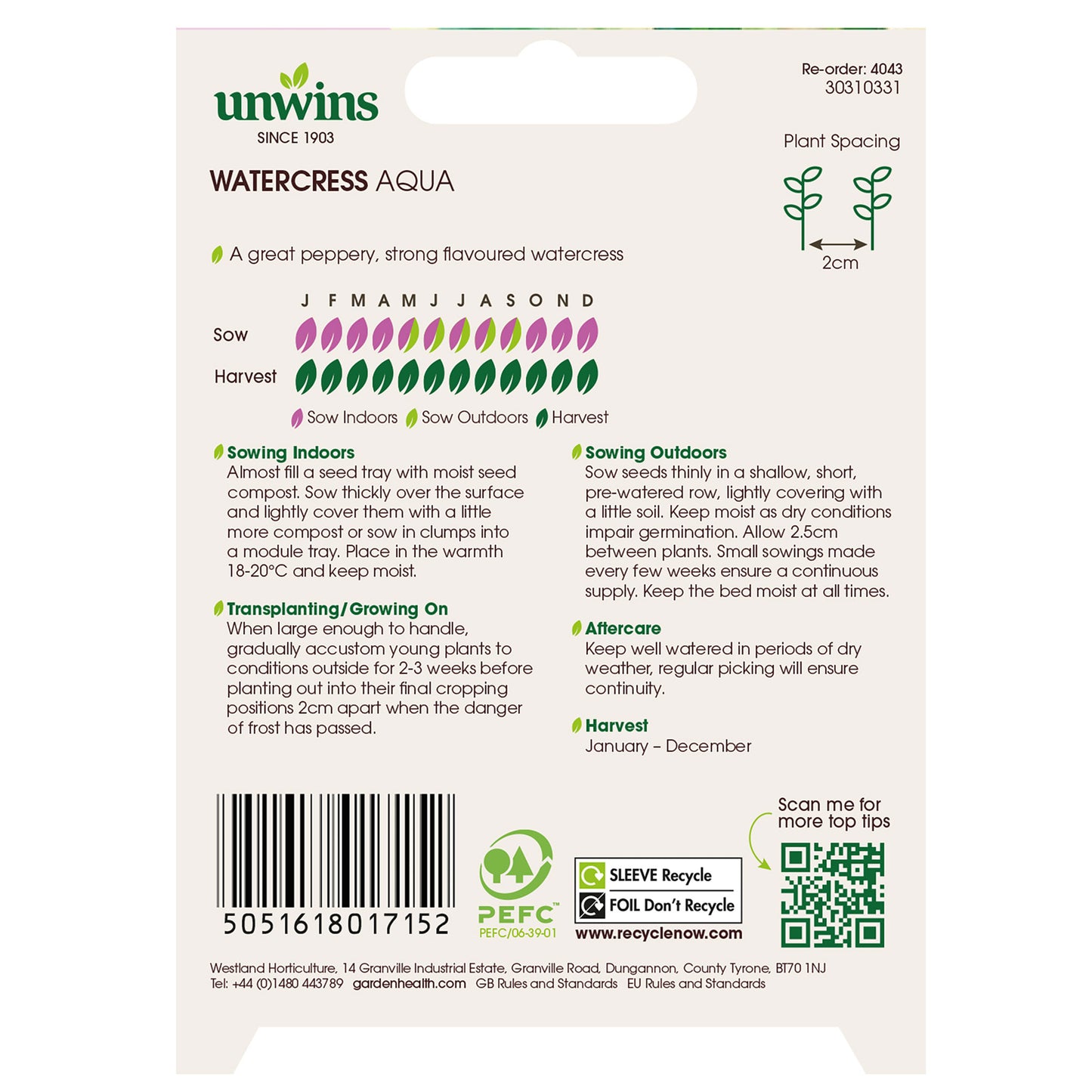 Watercress Aqua