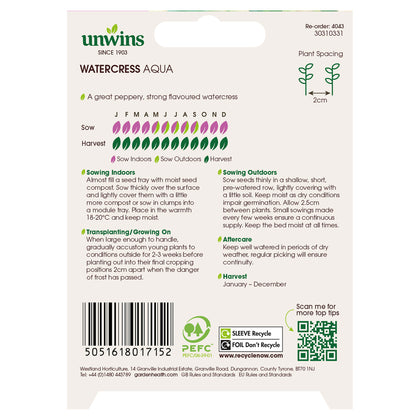 Watercress Aqua