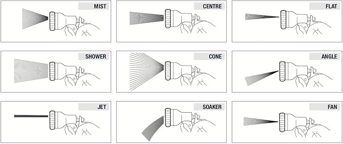 Spear & Jackson Multi-function Spray Gun In Blue