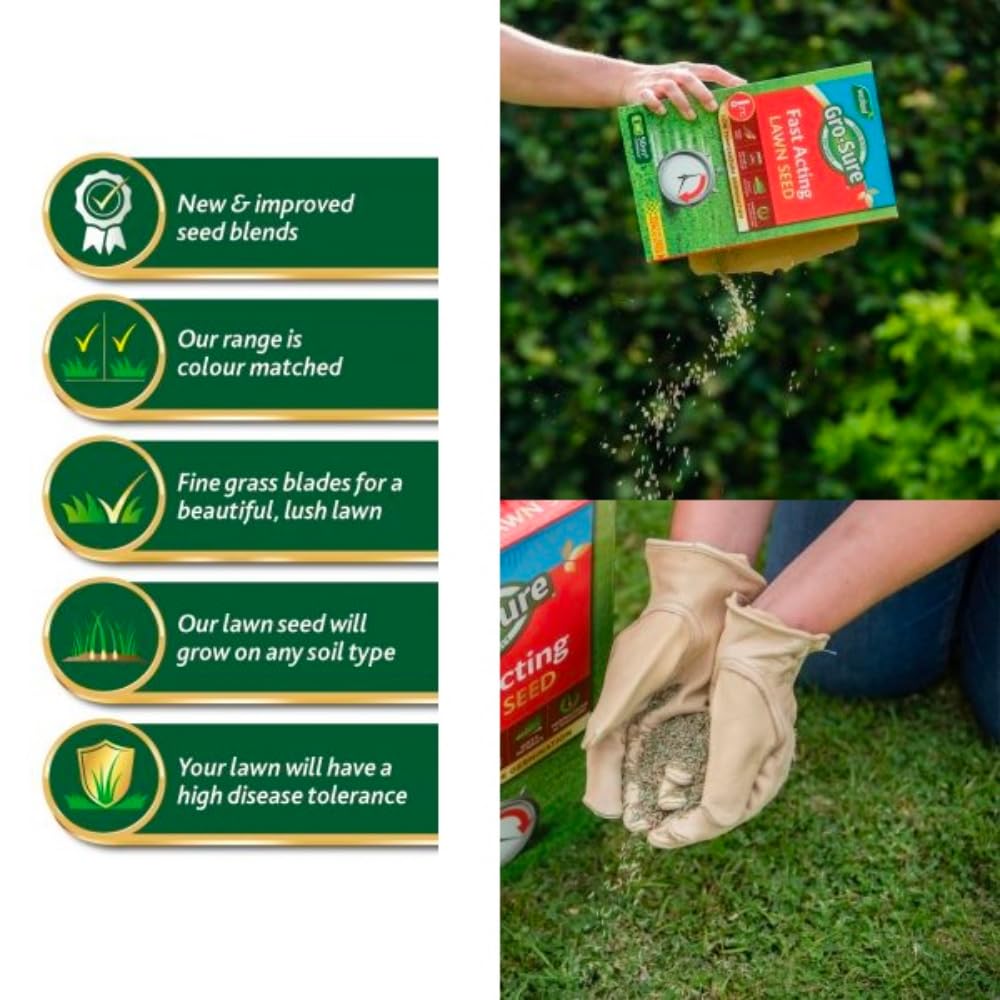 Westland Gro-Sure Fast Acting Lawn Seed 30m2 Box