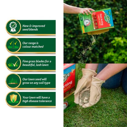 Westland Gro-Sure Fast Acting Lawn Seed 30m2 Box