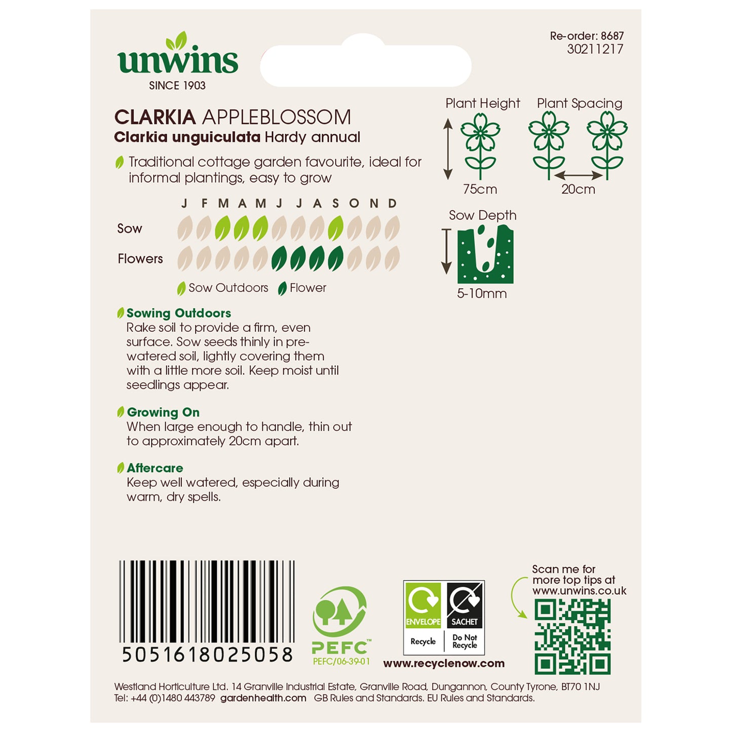 Clarkia Appleblossom