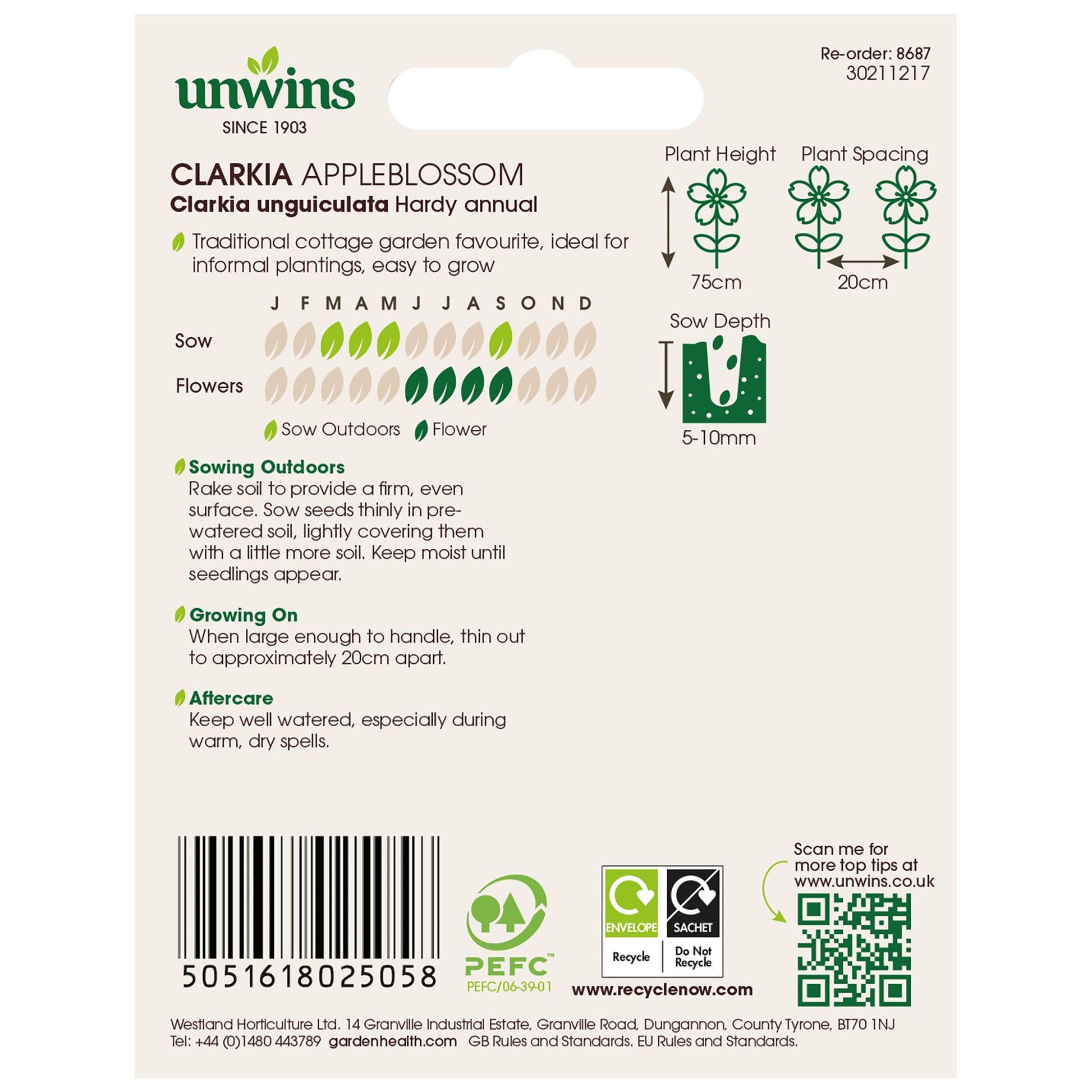 Clarkia Appleblossom