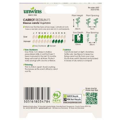 Carrot Redsun F1